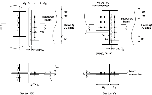 Simple Connections Steelconstruction Info