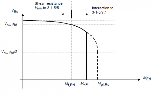 R13 Fig26.png