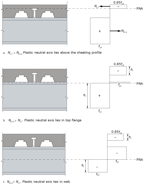 File:C8fig1.png