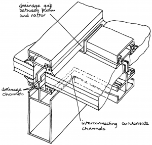 A2-Fig1b.png