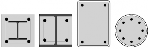 Fig 7 Typical composite column cross sections.png