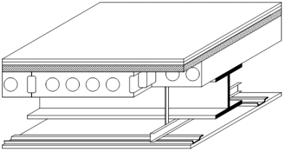 Acoustic Performance Of Floors Steelconstruction Info