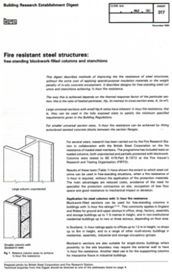 Spray On Fireproofing Thickness Chart