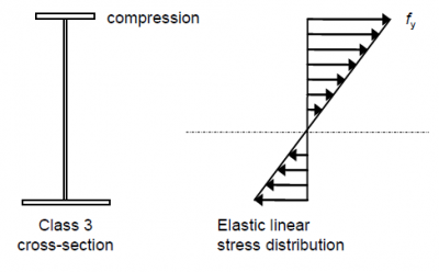 R13 Fig3.png