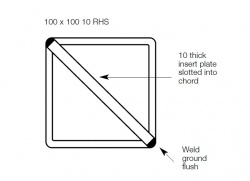 Footbridges Fig5.jpg