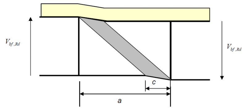 File:R13 Fig41.png